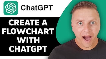 How to Create a Flowchart with ChatGPT | ChatGPT Tutorial 2025