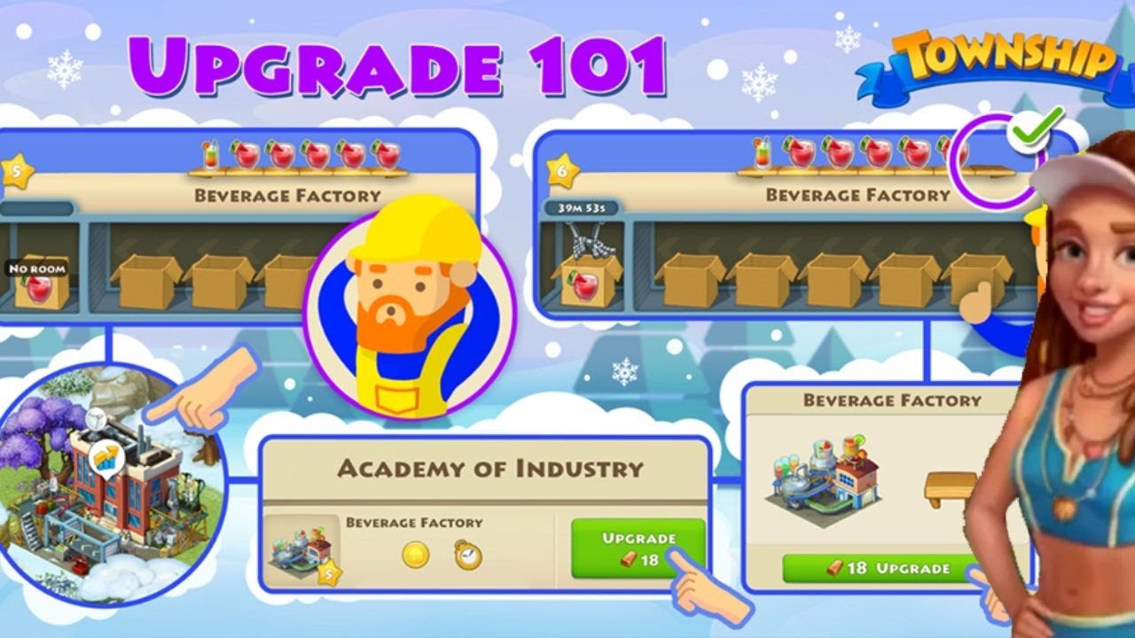 TOWNSHIP:Which Factory You have to Upgrade first