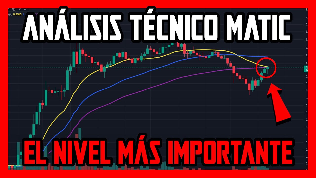MATIC en el NIVEL más IMPORTANTE | Podrá SUPERAR los 1$? | Análisis técnico POLYGON hoy Español