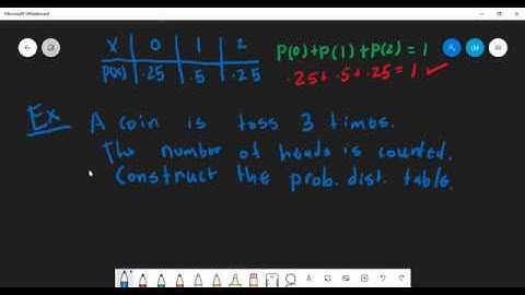 8.5 Probability Distribution and Expected Value