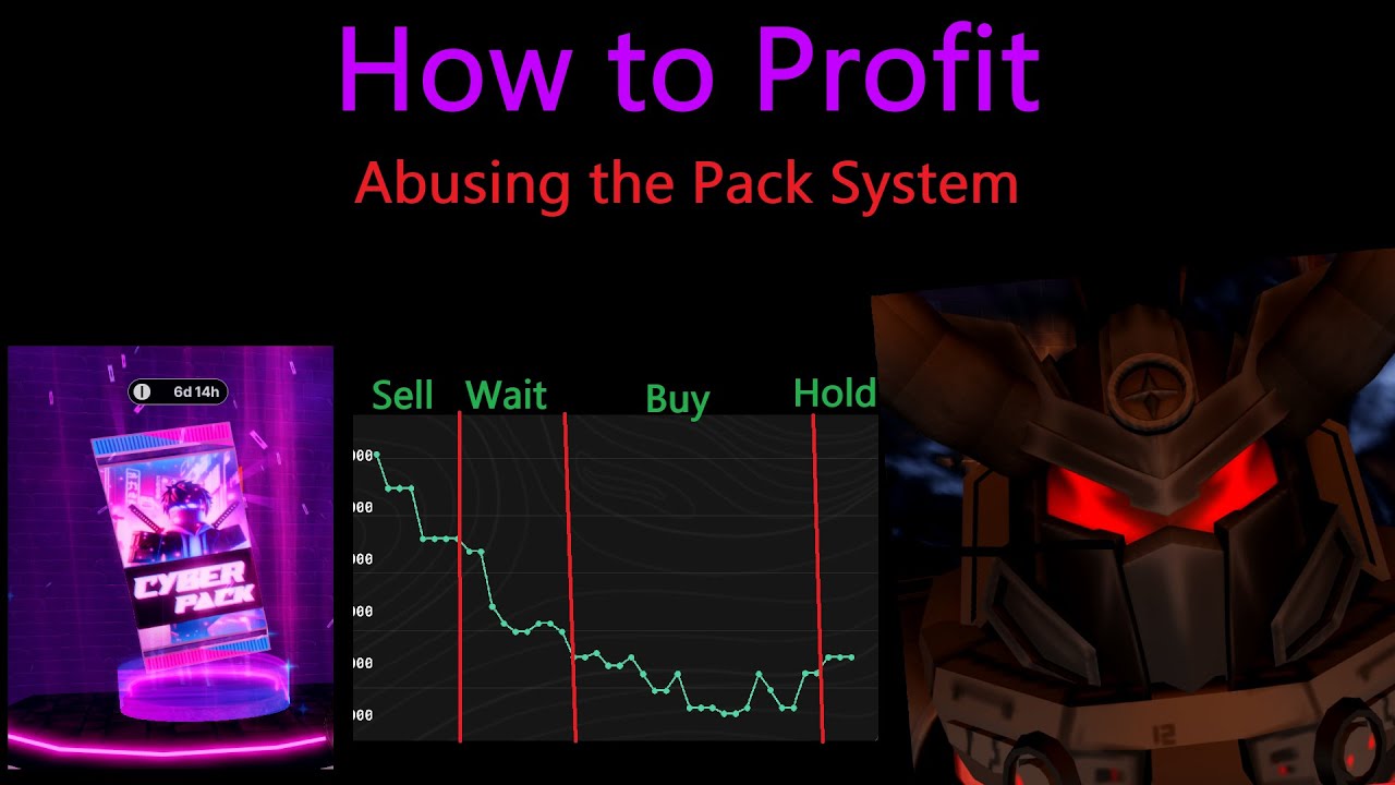 Шар Смерти — Как получить прибыль (Злоупотребление системой пакетов)