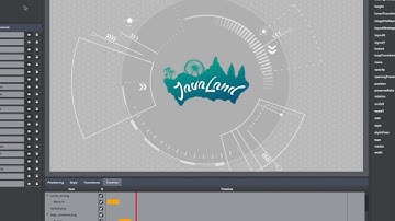 JavaFX: Animation Tool