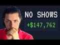 This AI Recovery Campaign Made $147K+ in 1 Month