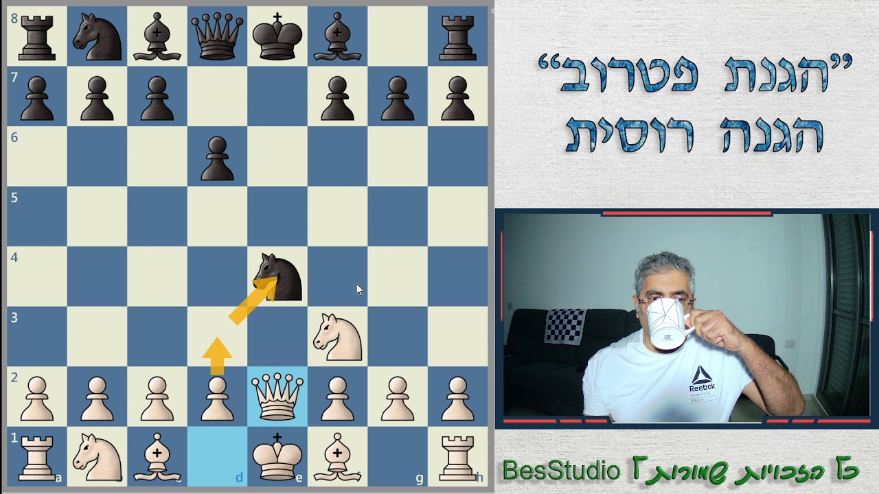 פתיחות   הגנת פטרוב