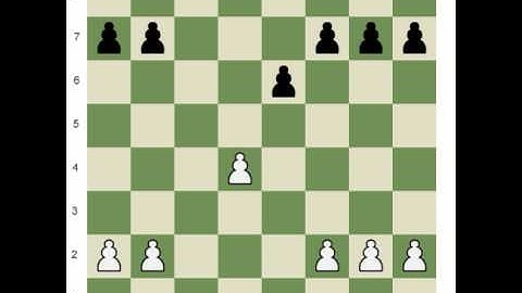 Chess.com: Isolated Queen Pawns; Intro