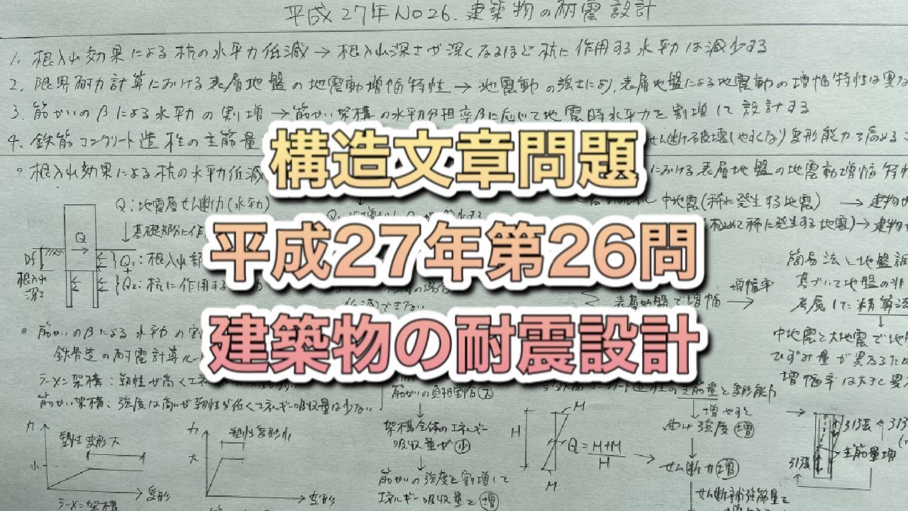 建築設備士第一試験受験対策 平成27年 建築設備士第一