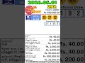 Suba Dawasak 292 2026.05.01 Today NLB Lottery Result සුභ දවසක් ලොතරැයි ප්‍රතිඵල #subadawasak