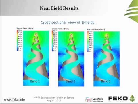 Webinar: FEKO Overview