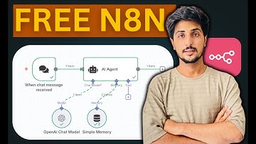 How To Self-Host N8N For FREE (In 5 Minutes)