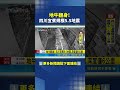 地牛翻身! 四川宜賓規模5.5地震.深度僅6公里｜三立新聞LIVE