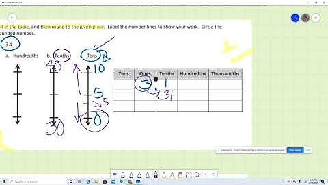 M1L7 Rounding numbers to a given decimal using a vertical number line. part 2
