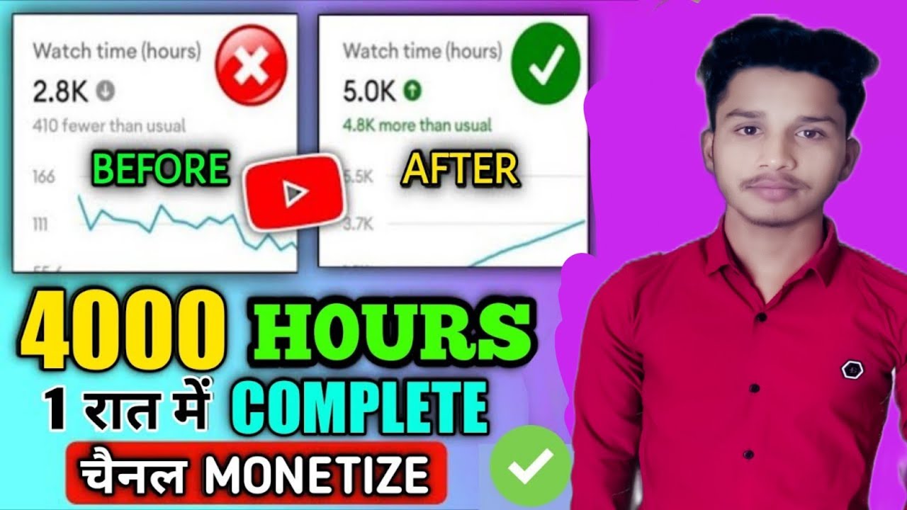 how to increase watchtime on youtube | watch time kaise badhaye | my first facecam video/ watch time