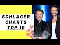 Top 10 Schlager Charts im April 💕 Die Charts der Woche 💕