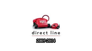Direct Line historical logos