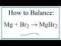 Chemical Reactions and Ionic Charges