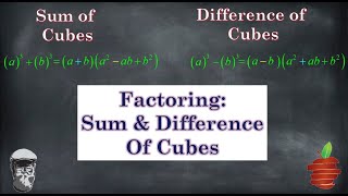 Factoring the Sum or Difference of Cubes