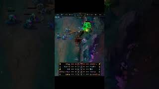 Master Yi killed Udyr