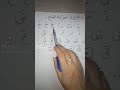 حركة الفتحة للأطفال بتاعت عربي تأسيس الاطفال