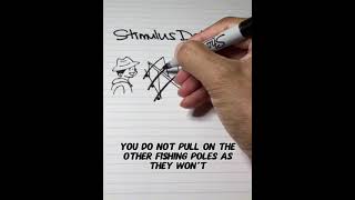 ABA Terminology: What is a stimulus delta (S-Delta)?