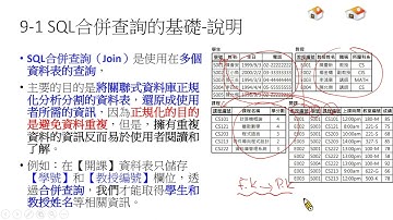 Database09-cheng-9-1 SQL合併查詢(Join)的基礎