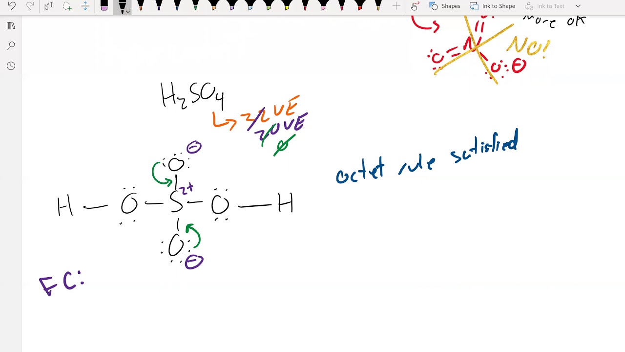 CHEM101 CH7 2 pt13 hypervalent - YouTube