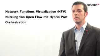 Successful start into SDN – in German
