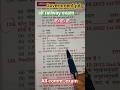 #railway #exam #ssc #bssc #groupd #ntpc #alp #rrbjee #previousyearquestions #vvi #shortquestion #pyq