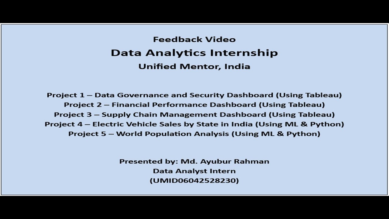 Data Analytics Internship @ Unified Mentor - YouTube