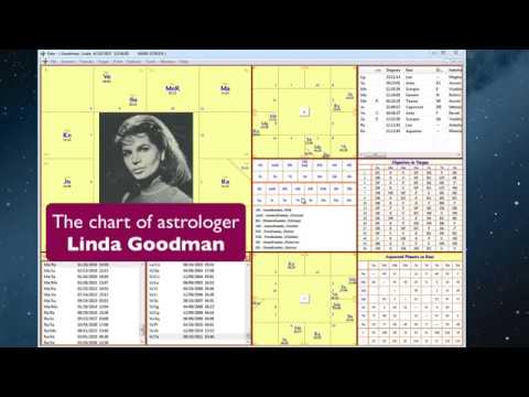 Goodman Compatibility Chart