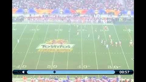 Boise State Offense- Unbalanced Pass Game