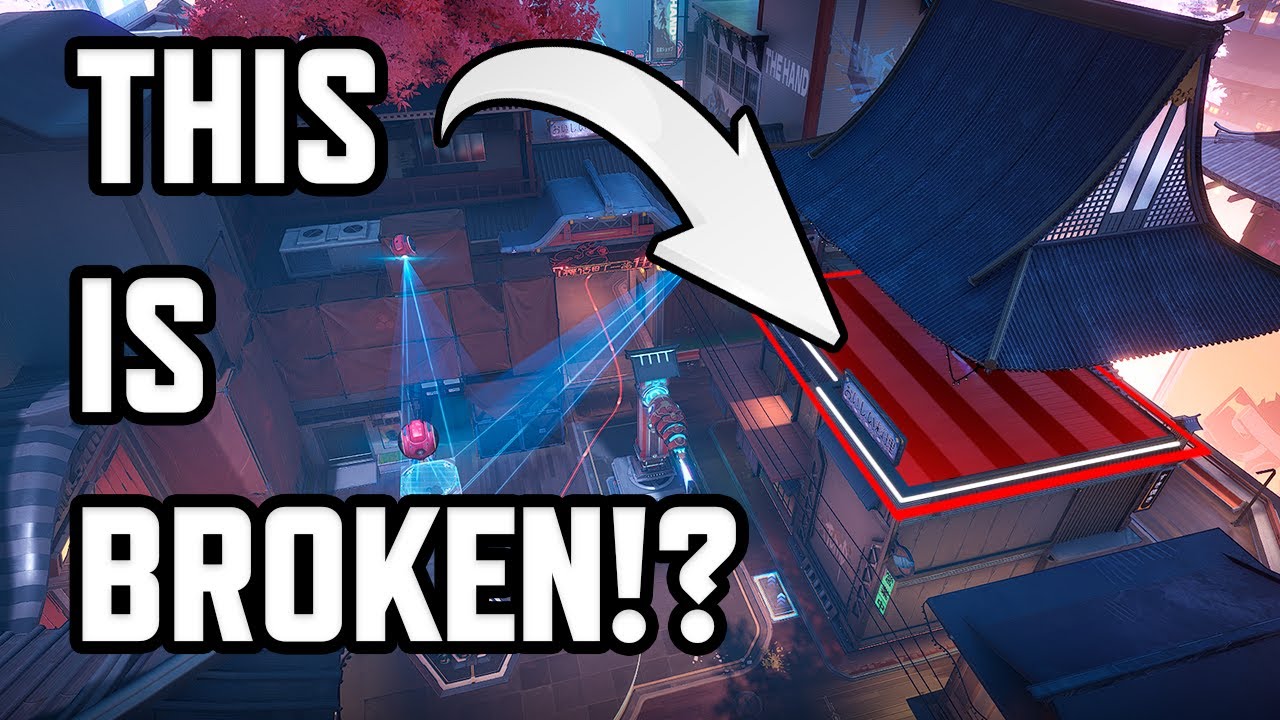 Marvel Rivals Positioning Power Positions in Marvel Rivals - YouTube