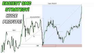 Easiest SMC Trading Strategy To Use in 2023! (Huge Profits)