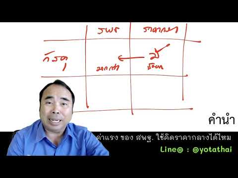 ค่าวัสดุ ค่าแรง สพฐ.ใช้ทำราคากลางงานก่อสร้างของราชการได้ไหม ใช้อย่างไร