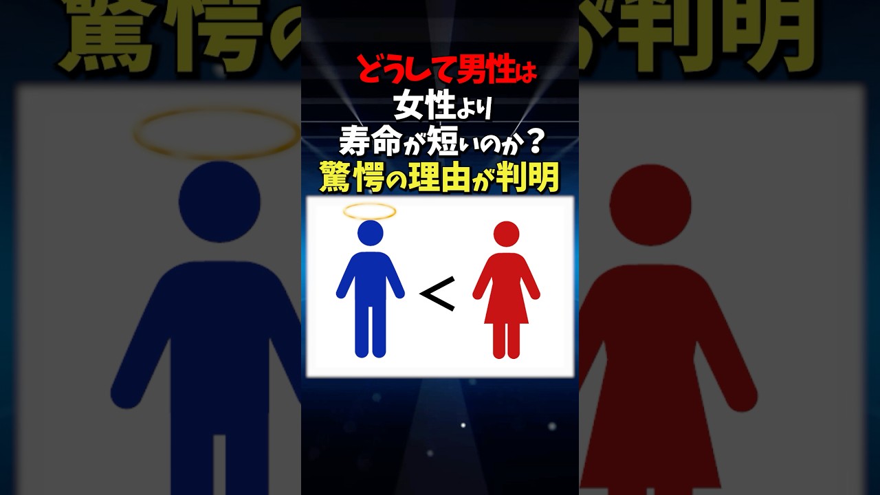 どうして男性は寿命が短いのか #雑学 #クイズ