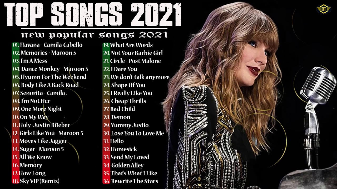 New Top Hits 2021 Video Mix (CLEAN) Hip Hop 2021(POP HITS 2021,TOP 100