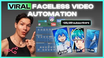 Viral Faceless Video Automation in n8n (No-code tutorial)