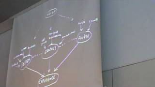 VID00060.AVI