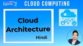 Architecture Of Cloud Computing With Explanation | Cloud Computing Architecture Diagram #azure #aws