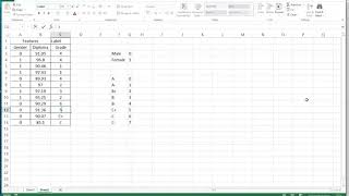 Using Python to Predict Students’ CUM GPA   2