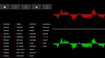 MAME - Video Game Music - Libble Rabble (Sharp X68000)