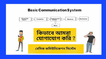 Basic Communication System  Bangla