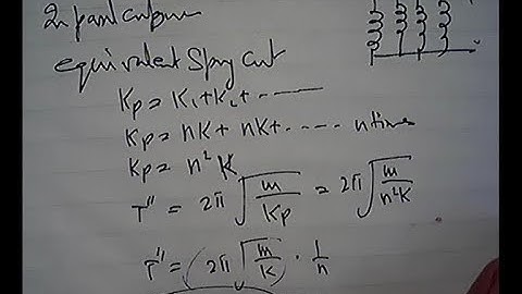 Question on Time Period for a Spring cut into n Identical Parts