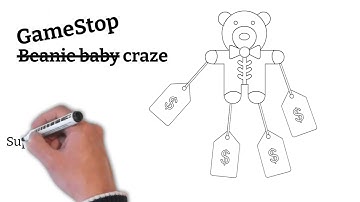 Options made simple: Intrinsic value, extrinsic value & IV Crush