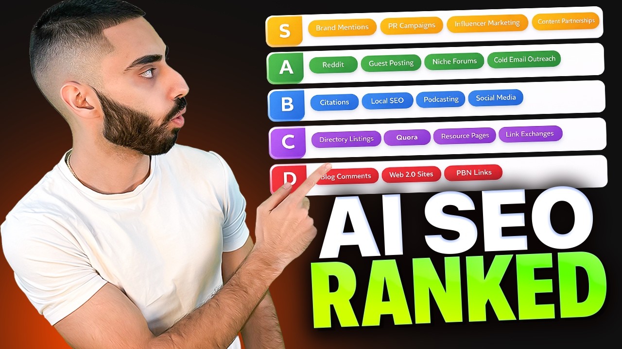 How to Rank in AI Overviews - YouTube