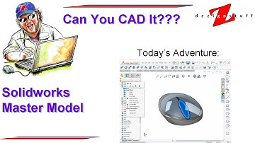 Solidworks  Master Model