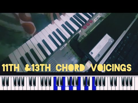 Swahili Piano Beginner Series Tutorial..Jinsi ya kutengeneza 11th & 13th Chords Voicings (Day 10)