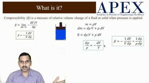 Compressibility, Speed of Sound and Bulk Modulus