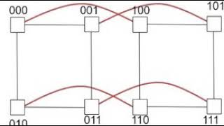 hypercube animation
