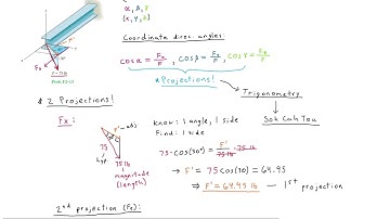 Statica: F2-13 (RC Hibbeler)