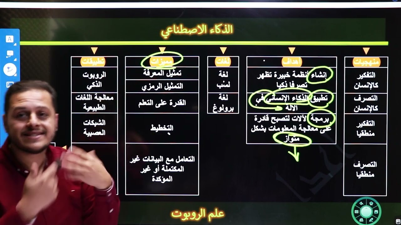حاسوب مراجعة الوحدة الثانية